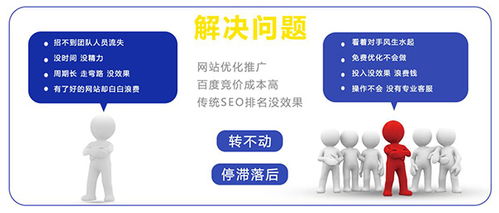 威海實(shí)力網(wǎng)絡(luò)整合營(yíng)銷公司，軟件銷售全網(wǎng)營(yíng)銷優(yōu)選指南